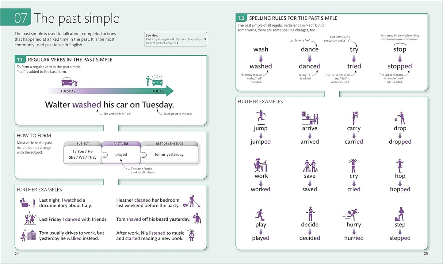 English for Everyone English Grammar Guide
