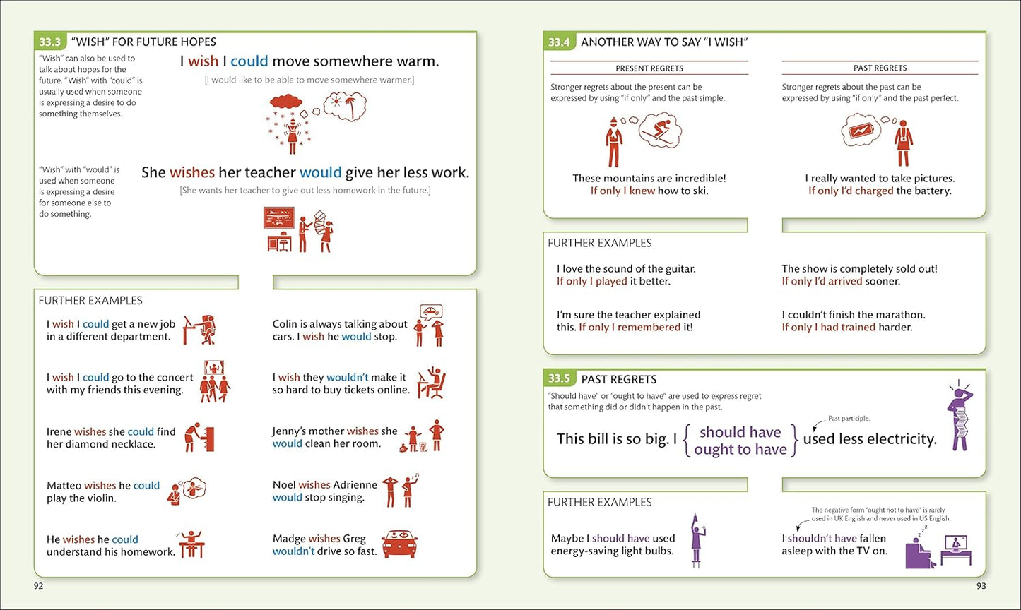 English for Everyone English Grammar Guide
