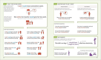 English for Everyone: English Grammar Guide | 英文法を一冊で完全網羅 |