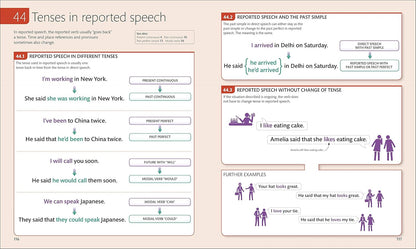 English for Everyone: English Grammar Guide | 英文法を一冊で完全網羅 |