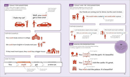 English for Everyone: English Grammar Guide | 英文法を一冊で完全網羅 |