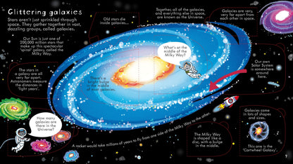 Look Inside Space | 宇宙の秘密をフラップで発見