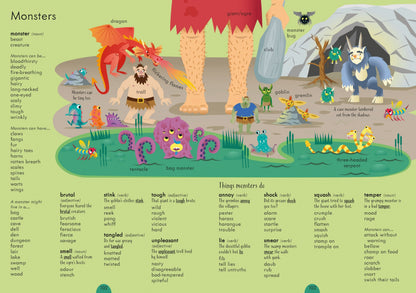 Junior Illustrated Thesaurus | 英語の語彙力・作文力をアップ