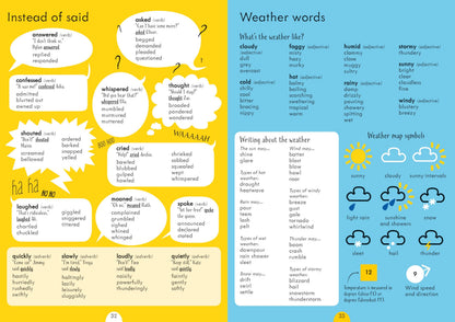 Junior Illustrated Thesaurus | 英語の語彙力・作文力をアップ