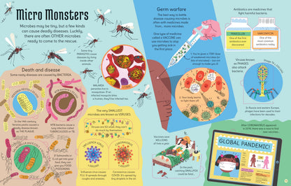 See Inside the Microscopic World | 顕微鏡で見る小さな世界
