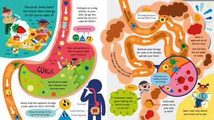 Step Inside Science: Your Body | 透視窓で見る人体の仕組み