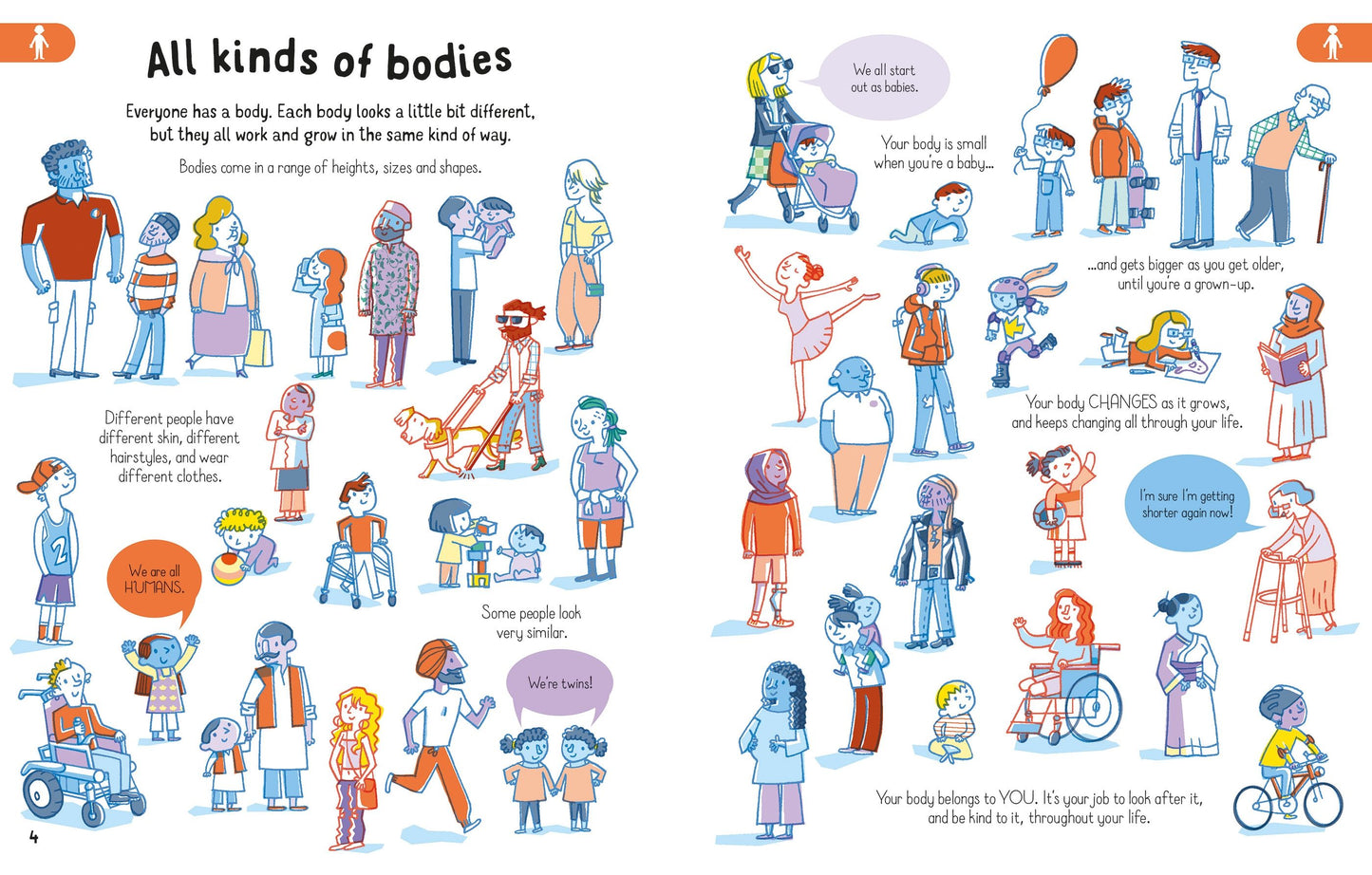 All You Need to Know about Your Body by Age 7