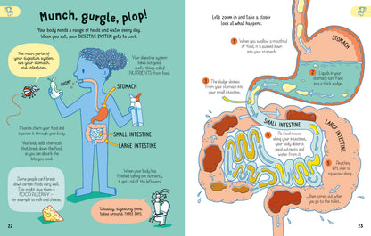All You Need to Know about Your Body by Age 7 | 体と心をまるごと英語で学ぶ